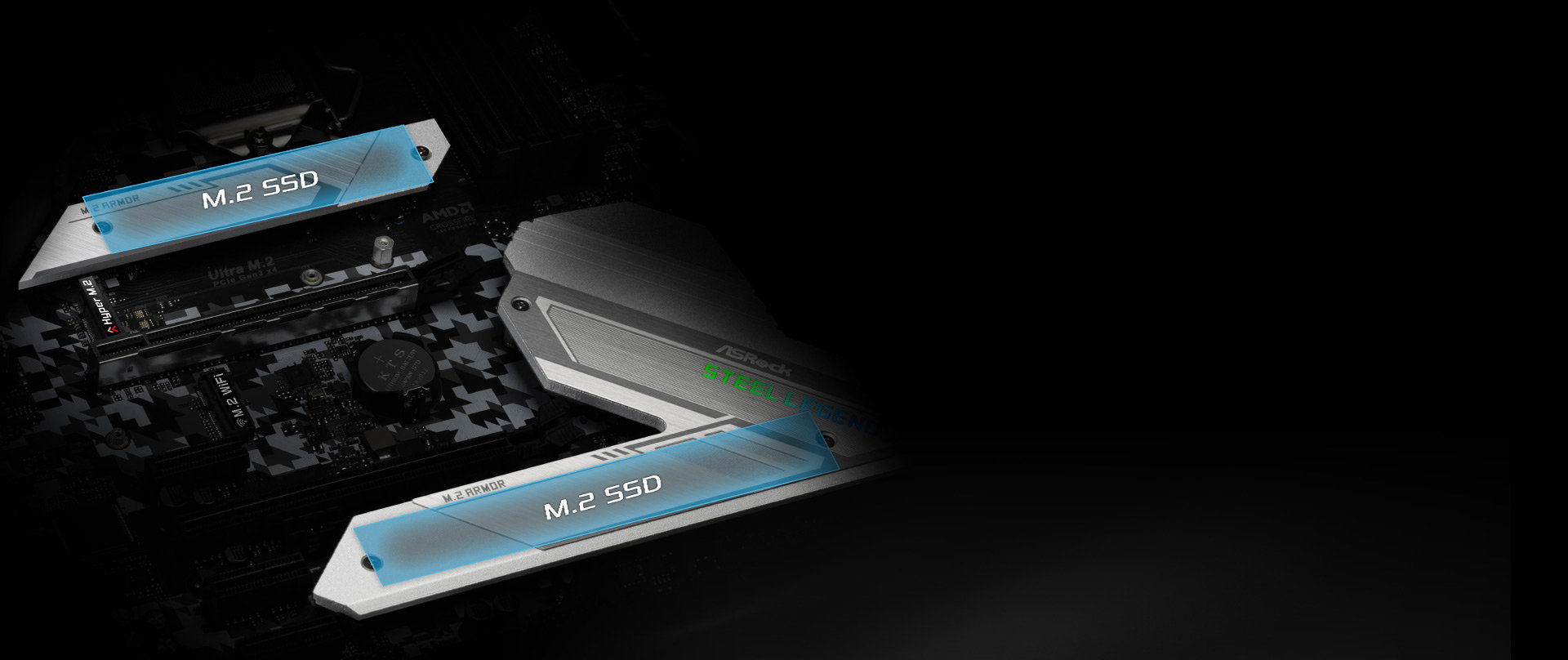 M.2 x 2 (Full Coverage PCIe Gen3 x4 & SATA3 )